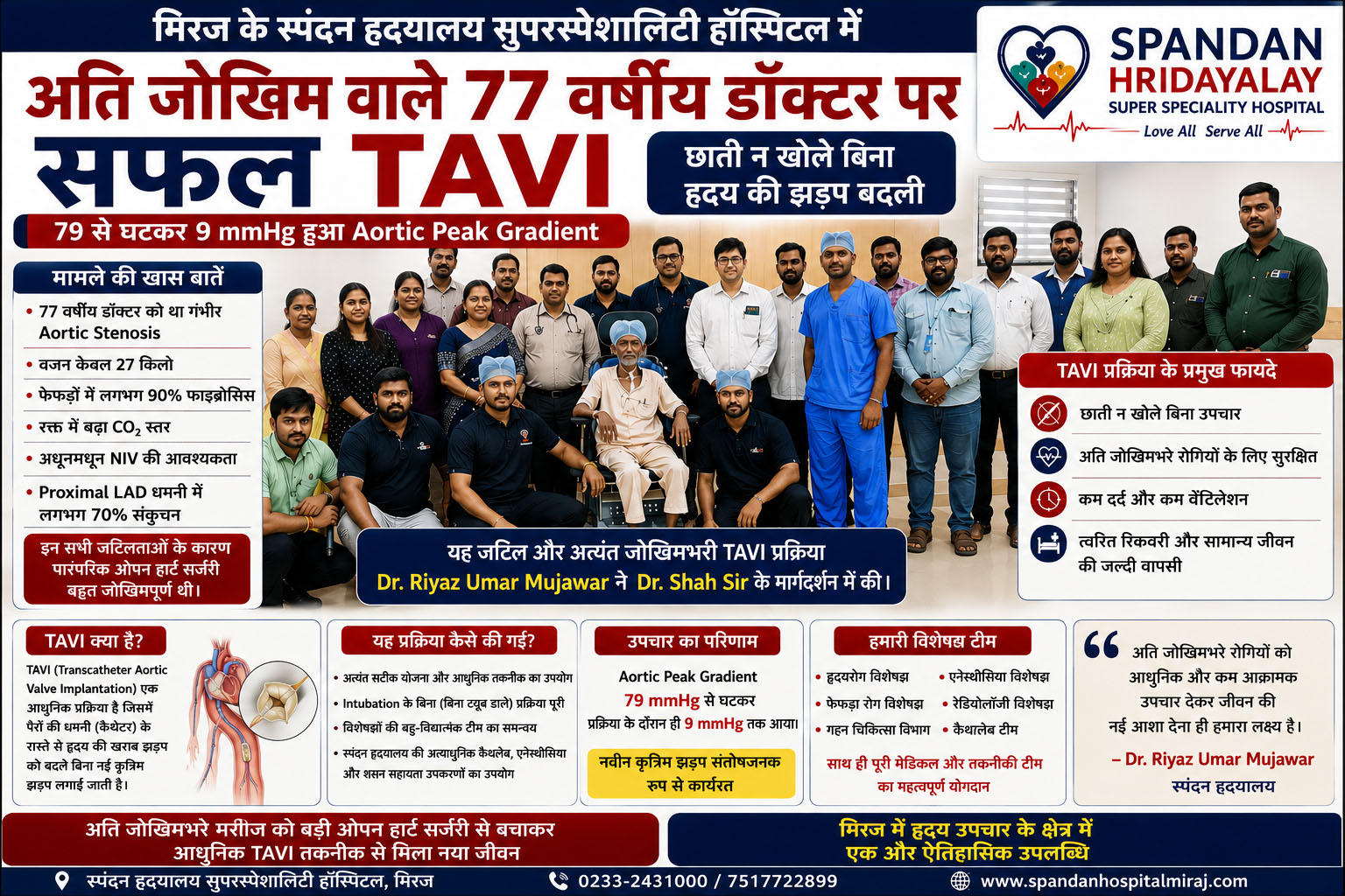 मिरज के स्पंदन हृदयालय में अत्यंत जोखिम वाले 77 वर्षीय डॉक्टर पर सफल TAVI
