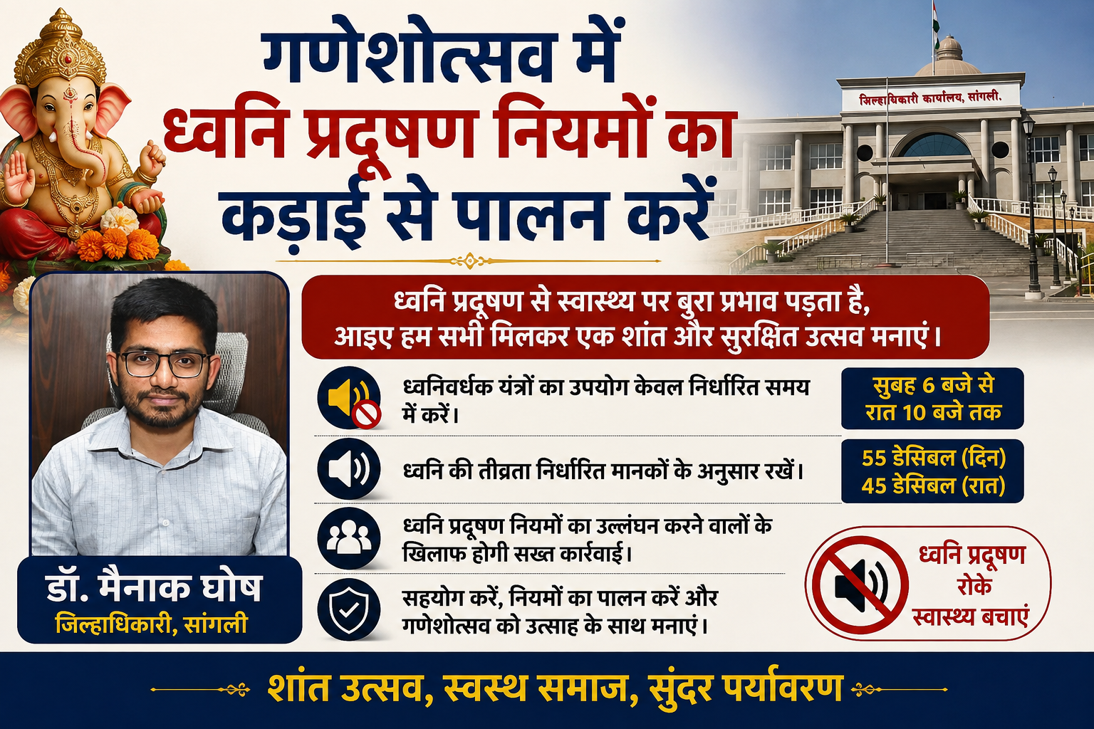 गणेशोत्सव में ध्वनि प्रदूषण नियमों का कड़ाई से पालन करें — जिलाधिकारी डॉ. मैनाक घोष