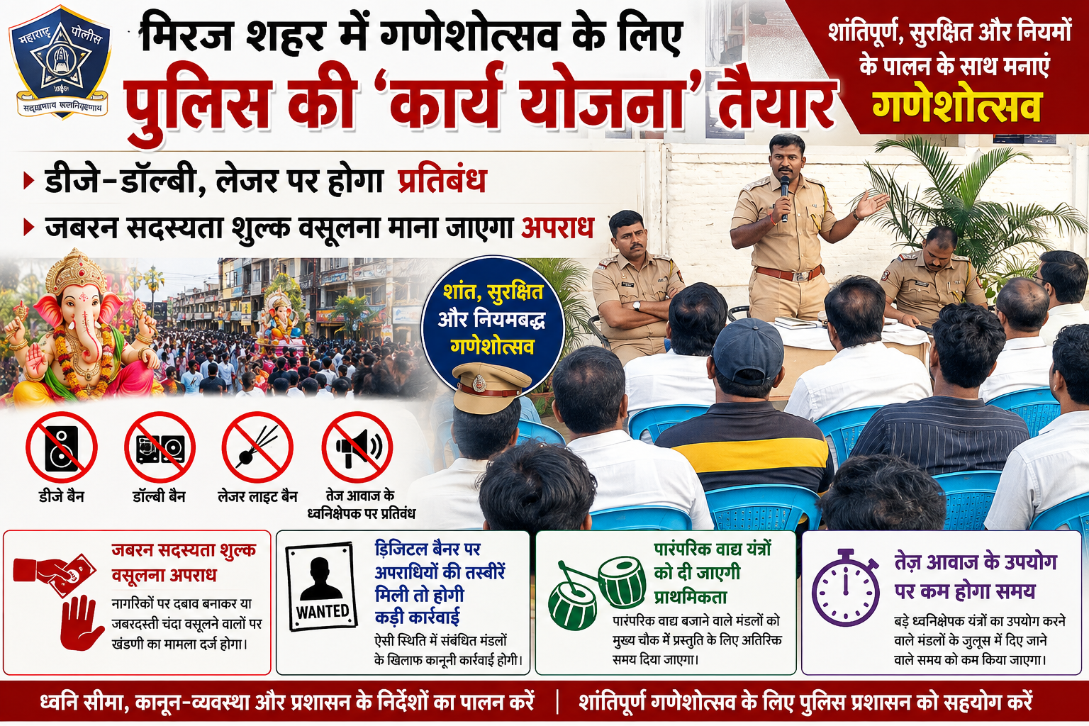 मिरज शहर में गणेशोत्सव के लिए पुलिस की 'कार्य योजना' तयार; डीजे-डॉल्बी, लेजर पर होगा  प्रतिबंध; जबरन सदस्यता शुल्क वसूलना माना जाएगा अपराध ।