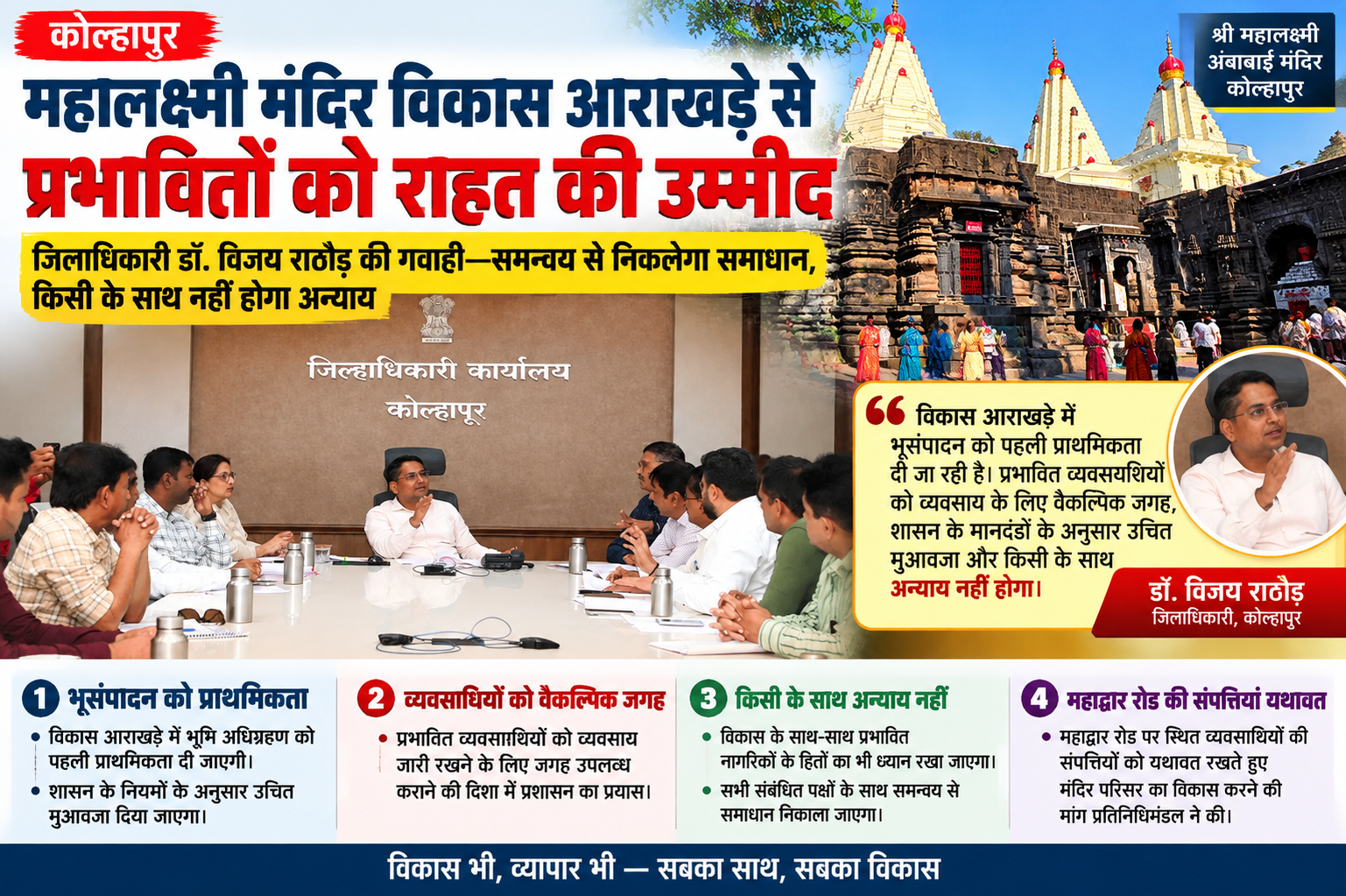 महालक्ष्मी मंदिर परिसर विकास आराखड़े से प्रभावितों के सवालों का समन्वय से निकलेगा समाधान; जिलाधिकारी डॉ. विजय राठौड़ का आश्वासन