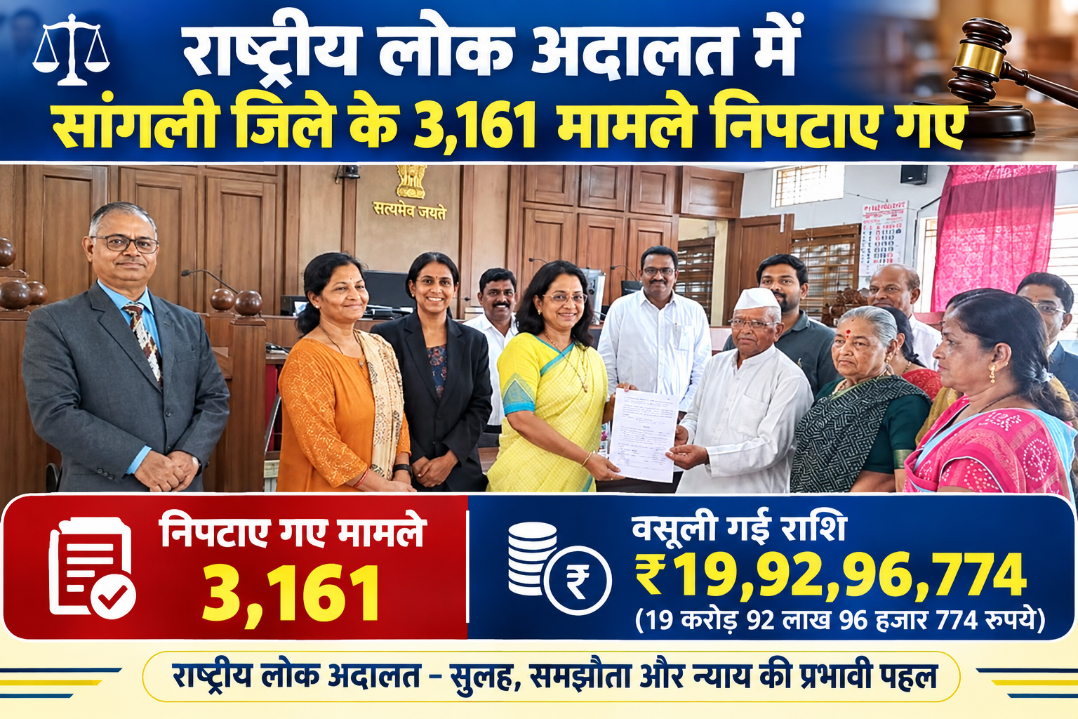 राष्ट्रीय लोक अदालत में सांगली जिले के 3,161 मामले निपटाए गए  19 करोड़ 92 लाख 96 हजार 774 रुपये की वसूली